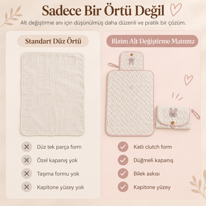Loveli CareNest™ – Bebek Alt Değiştirme Matı